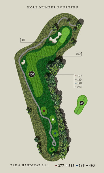 hole14